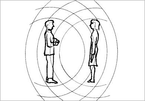 生体律動調整法(律動法）